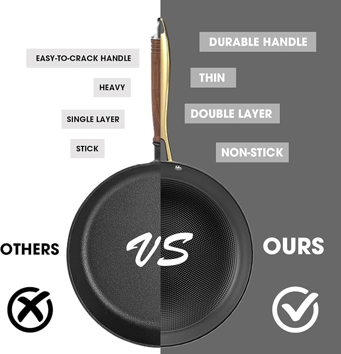 imarku Non Stick Frying Pans, 10 & 12 Inch Cast Iron Skillets with Lids, Frying Pan Set with Honeycomb Texture, Oven Safe & Induction Available, Best Gifts