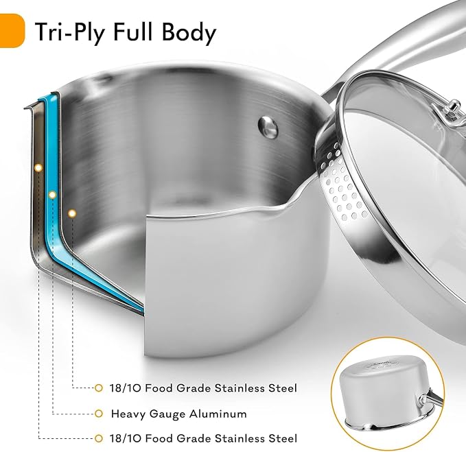 Stainless Steel Saucepan with Glass Lid, 2.0 Quart Multipurpose Sauce Pan with Cover, Sauce Pot Induction Cooking Pot- Easy Pour with Ergonomic Handle