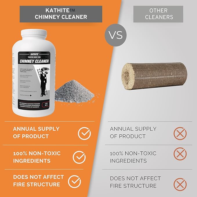 KABIN Kathite Chimney Sweep Cleaner 4LB - Fireplace Chimney Cleaning Kit - Soot Creosote Remover for Wood Stoves - Creosote Destroyer Better Than Fire Logs - Fireplace Cleaner Made in Canada