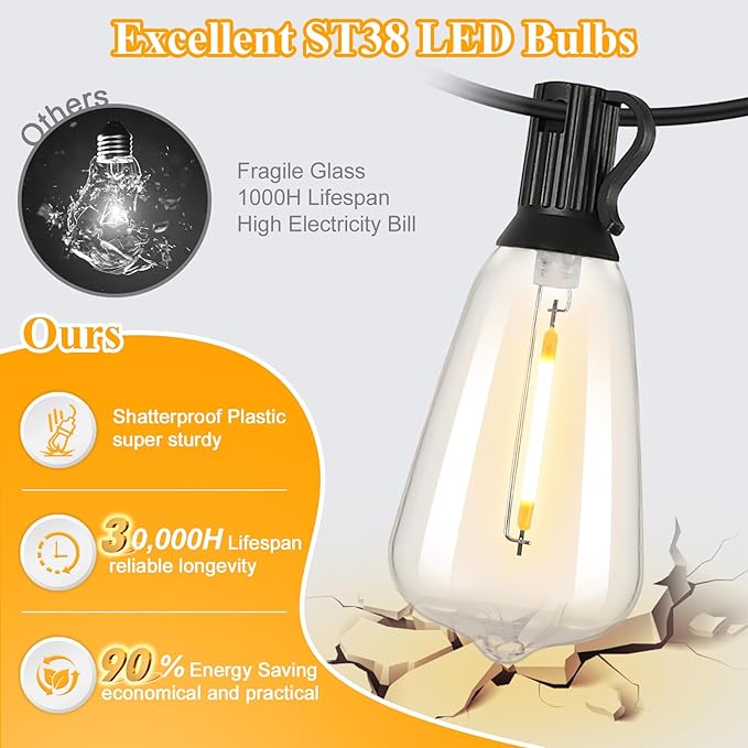 Brightever LED Outdoor String Lights 60FT with 32 Shatterproof ST38 Vintage Edison Bulbs, Outside Hanging Lights Waterproof for Patio, Porch, Deck, Garden, Backyard, Balcony, 2700K Dimmable