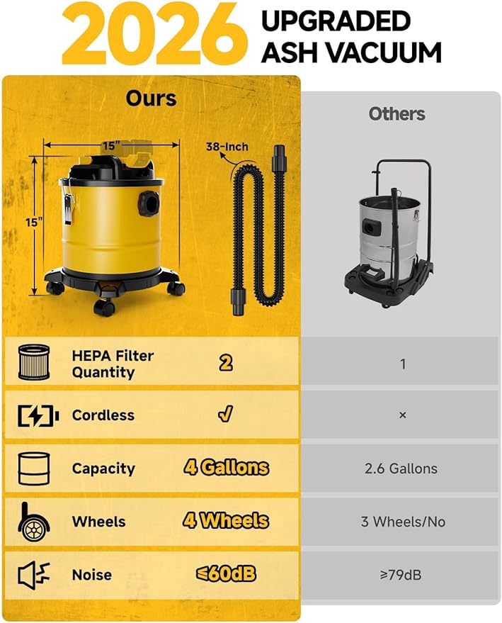 Cordless Ash Vacuum for Pellet Stoves, for DEWALT 20V Max Battery, Pellet Stove Vacuum Cleaner with 2 HEPA Filters, Powerful Suction, 4 Gallons & 4 Wheels, 38" Hose for Wood Fireplaces, BBQ Grills