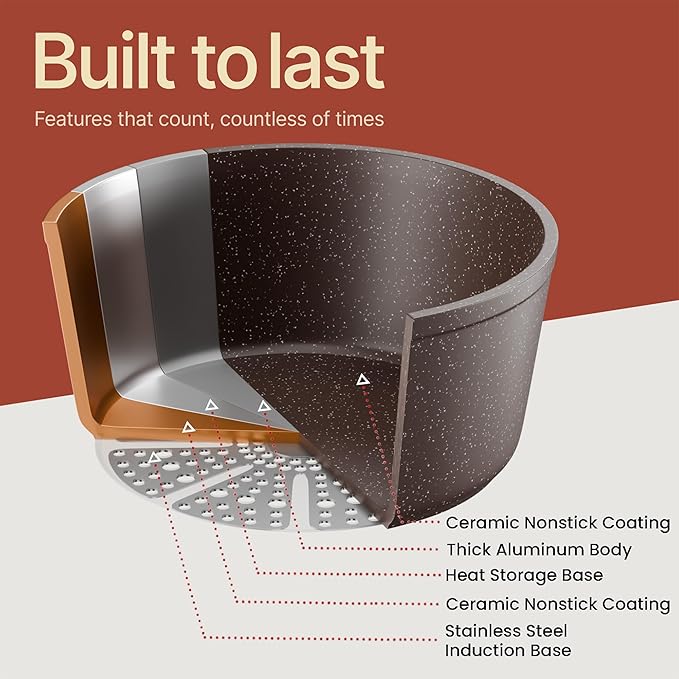 Pots and Pans Set Non Stick Ceramic-Granite – 14-Piece Cookware with Detachable Handles, Stackable Space-Saving, Dishwasher Safe, Stain-resistant, Oven & All-Stove Safe, Tempered Glass Lids, Brown