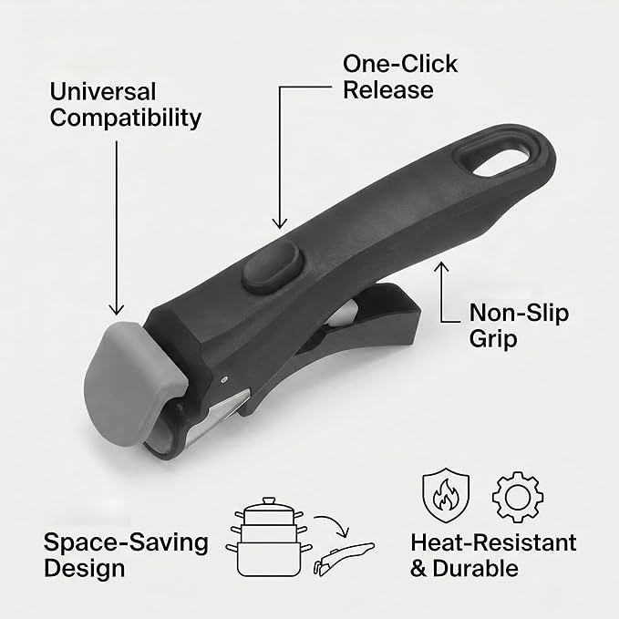2PCS Removable Pot Handle, Detachable Handle for Pots and Pans, Universal Cookware Handle Replacement, Heat-Resistant Non-Slip Grip, 7.5" Kitchen Pan Handle (Gray & Black)