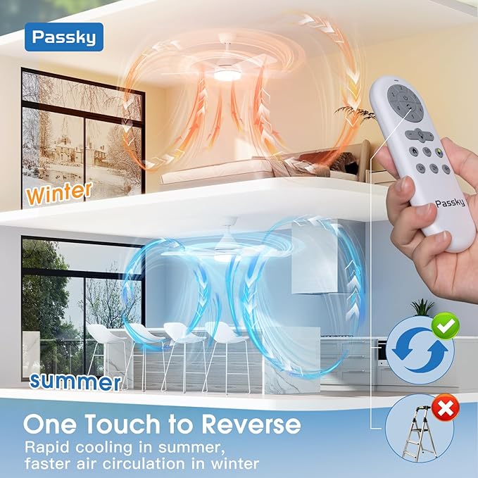 Passky Ceiling Fans with Lights, 42 inch Sleek Ceiling Fan with Light and Remote Control, 3CCT, Dimmable, Reversible, Noiseless, White Ceiling Fan for Bedroom, Living Room