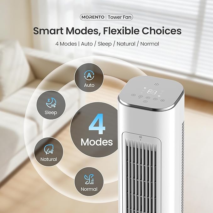 MORENTO 36-Inch Smart Tower Fan with Remote, 25ft/s Standing Fan with WiFi, App & Voice Control, 4 Modes, 4 Speeds, 12-Hour Timer, 90° Oscillating Fan for Bedroom and Office, White, 1 Pack