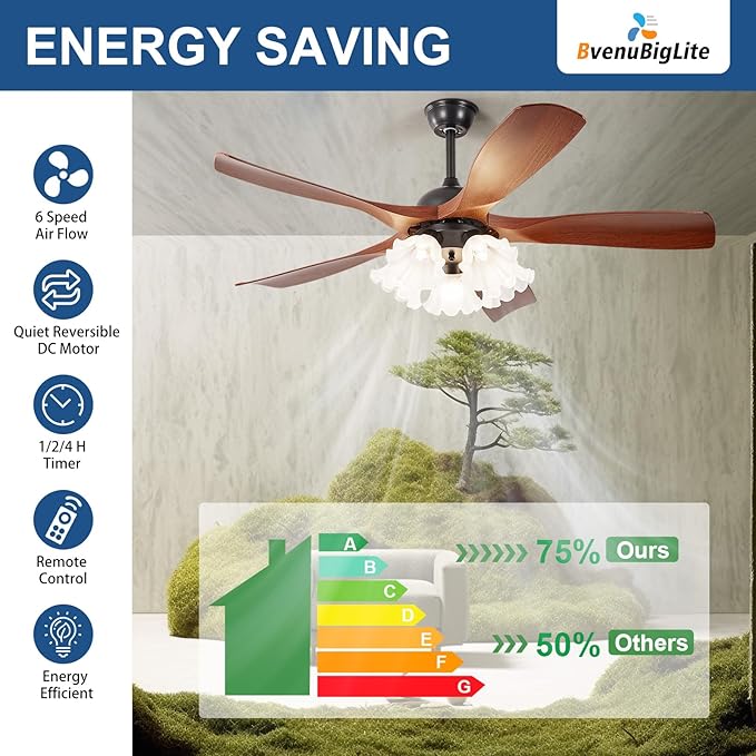 Ceiling Fans with Lights and Remote: 46-Inch Ceiling Fan 5 Blades Flower Low Profile Outdoor - Walnut Ceiling Fans with Remote Control Quiet Reversible DC Motor for Living Room