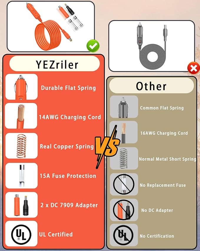 YEZriler 14AWG Car Charging Cable for Jackery Portable Power Station Explorer 3000 2000 1500 1000 880 550 500 300 290 240 160 Jackery Accessories Cigarette Lighter Charger DC Adapter Cord 2M - Orange