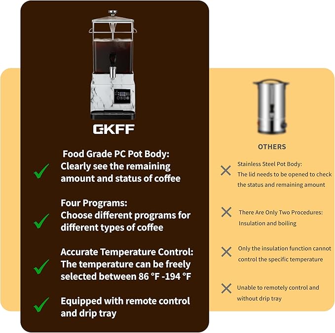 Commercial Coffee Urn Hot Beverage Dispenser Coffee Maker, Food-grade Plastic 10 L 65 Cups, Hot Chocolate Machine, Electric Percolator for Catering Hot Water for Hot Cocoa, Drink, Tea, Juice
