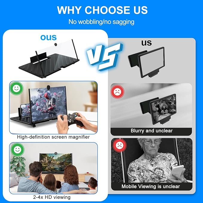 20 Inch Big Screen Magnifier for Cell Phone, Ultra-Clear Mobile Phone Screen Amplifier for Movies, Gaming, Video