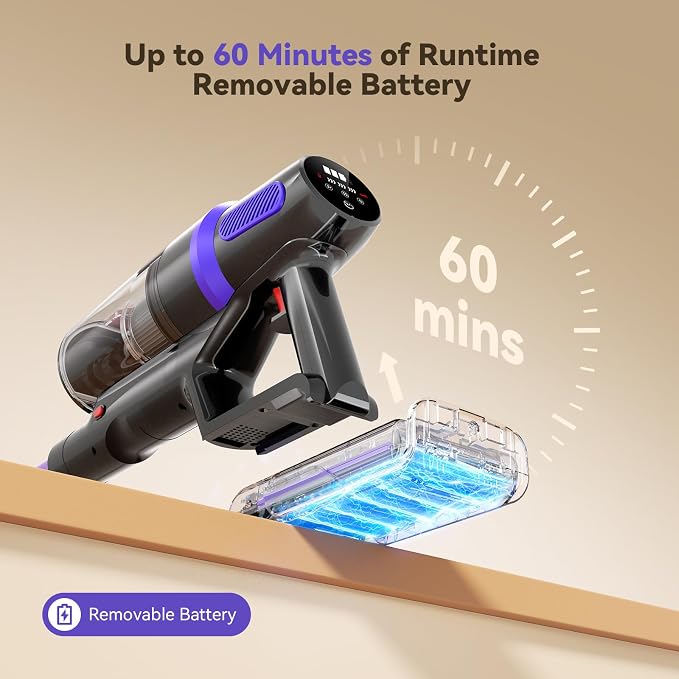 TechRise Cordless Vacuum Cleaner for Home, 550W 45KPa for Pet Hair & Floor | Up to 60 Min Runtime, HEPA Filter, Self-Standing Design, Anti-Tangle Brush & LED Light for Carpets and Hard Floor Cleaning