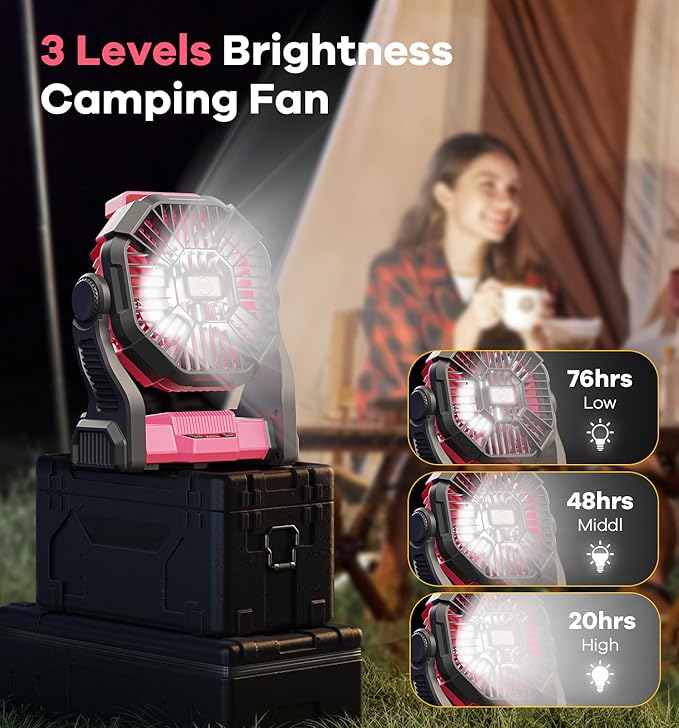DOWILLDO 30000mAh Portable Battery Powered Camping Fan - with LED Light, Quiet Battery Operated, Camping Gear for Travel, Tent, Beach, Car or Hurricane Power Outages, Pink