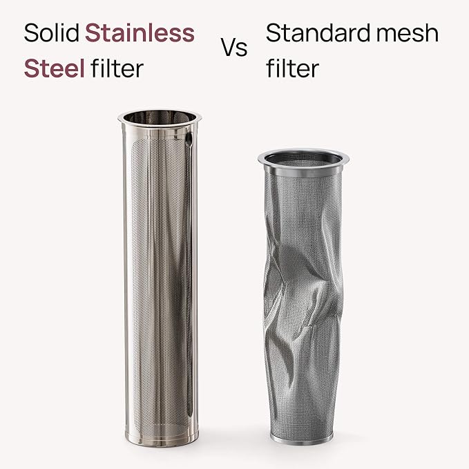 NitroPress Cold Brew Coffee Maker – Stainless Steel Home Brew Kit for Coffee and Tea with 200 Micron Filter Basket and Storage Cap - Perfect for Cold Brew at Home - Gift for Coffee Lovers