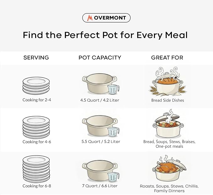 Overmont Enameled Cast Iron Dutch Oven - 5.5QT Pot with Lid Cookbook & Cotton Potholders - Heavy-Duty Cookware for Braising, Stews, Roasting, Sourdough Baking Cream White