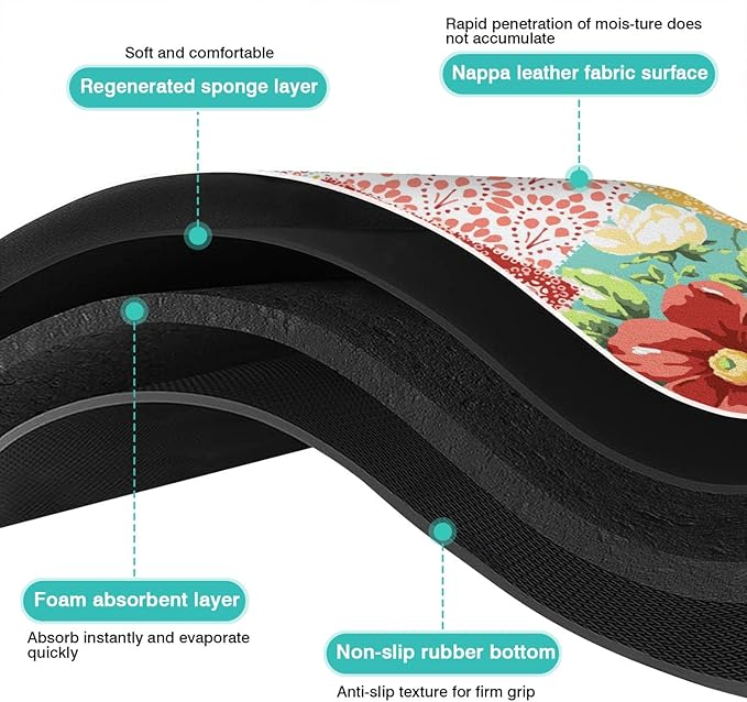 Coffee Bar Mat Accessories for Countertop Absorbent Hide Stain Rubber Backed Dish Drying Mats for Kitchen Counter Draining Pad Decor Gift(18x16in)