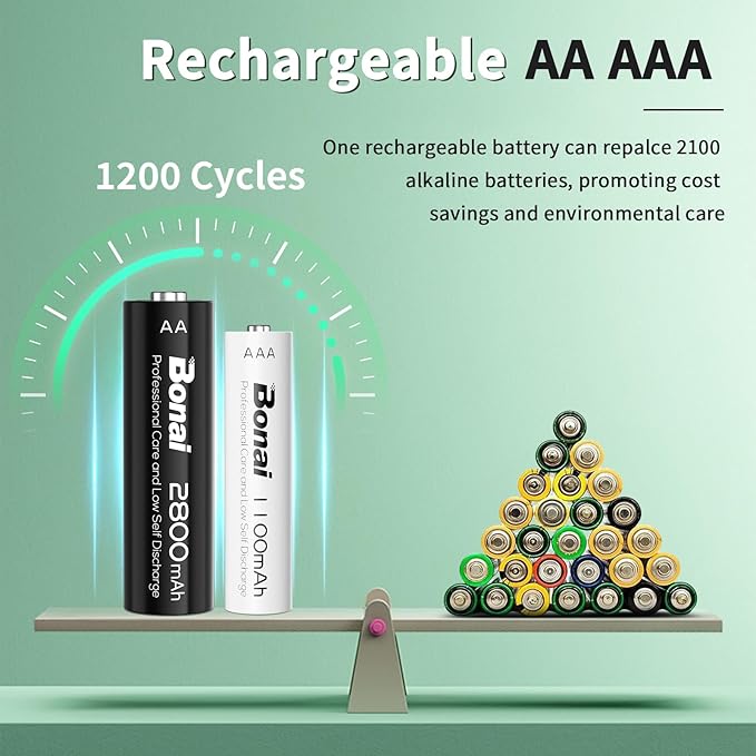 Bonai Rechargeable AA and AAA Batteries with Charger, 8 x 2800mAh AA & 8 x 1100mAh AAA & 16 Bay Advanced Individual Fast Battery Charge with American AC Plug