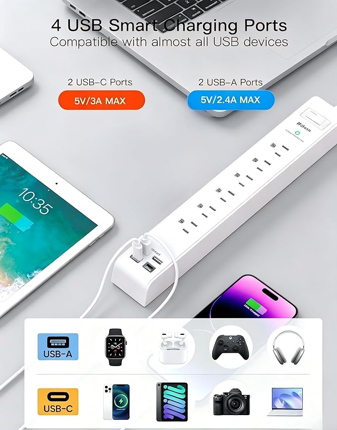 2 Pack Power Strip, 5FT Extension Cord, Surge Protector with 6 Outlets and 4 USB Ports (2 USB C), Flat Plug Overload Protection, Extension Cord with Multiple Outlets, Wall Mount for Home Dorm College