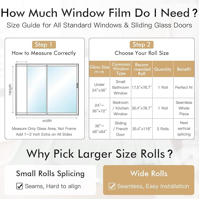 Haton Window Privacy Film, Frosted Glass Film, Sun Blocking Static Cling for Bathroom & Office, Heat Control Anti Glare Removable, UV Rejection Non-Adhesive Covering for Home, 17.5" x 78.7"