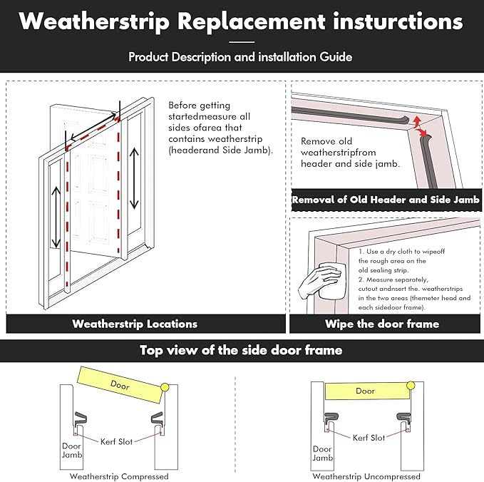 BBTO Weather Stripping Door Seal Exterior Weather Strip for Window V-Shaped Foam Kerf Garage Door Gap Blocker Soundproof Home Improvement Easy to Install(60 Feet,Black)