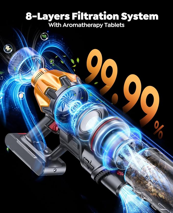 Cordless Vacuum Cleaner with 2 Batteries, 130 Mins/50KPa/600W Stick Vacuum Cleaners for Home with 3.3Ft Hose, Sofa Brush, TouchScreen AUTO-Mode, Wall Mount Charging, Scented, for Floor/Carpet/Pet Hair