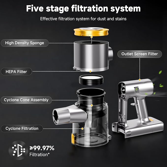 Cordless Stick Vacuum Cleaner - 40KPA Powerful Suction Vacuum with 45 Min Runtime, Detachable Battery, Anti-Tangle & 1.5L Dust Cup, 8 in 1 Vacuum Cleaner for Pet Hair, Carpet, HardFloor, Yellow