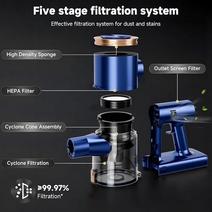Cordless Stick Vacuum Cleaner - Rechargeable,40Kpa Powerful Suction Vacuum for Home,45Mins Runtime,Detachable Battery,Anti-Tangle, 8 in 1 Lightweight Vacuum for Pet Hair Carpet Hardwood, Blue
