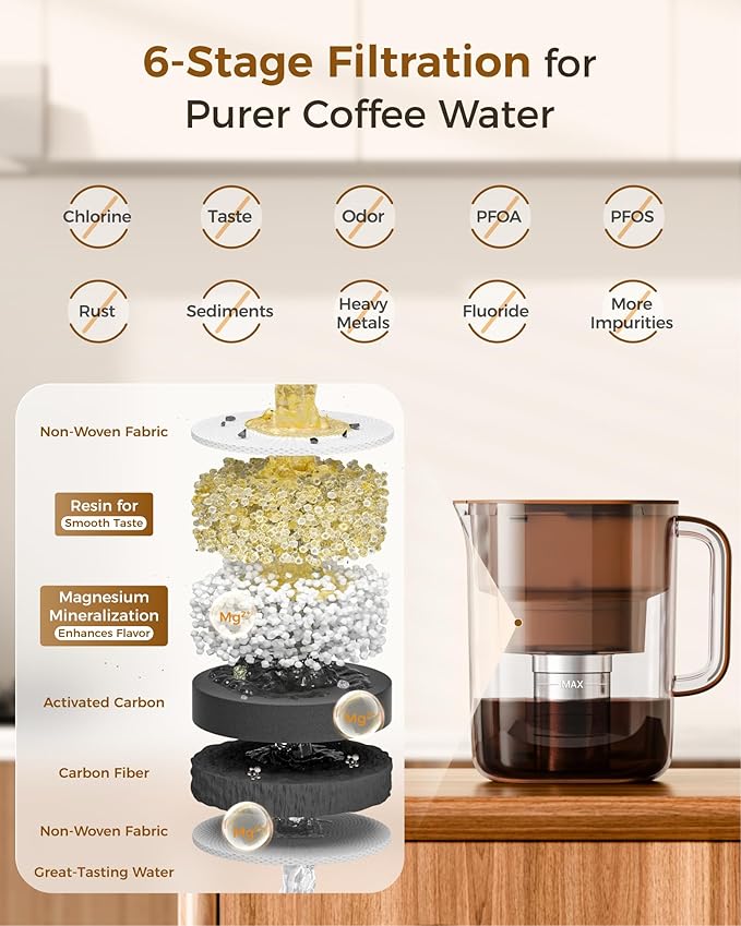 Waterdrop PT-10 Cold Brew Coffee Maker with 1 Magnesium Water Filter for Well-Balanced Acidity, Unlocks Aroma, BPA-Free Cold Brew Pitcher, Stainless Steel Filter for Iced Coffee, Tea, Lemonade, Brown