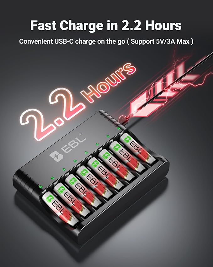 EBL Rechargeable AAA Batteries Lithium with Charger 8 Pack, 1300mWh 1.5V Triple a Batteries Lithium, 1600+ Cycles Long Lasting AAA Rechargeable Batteries for Remote Control