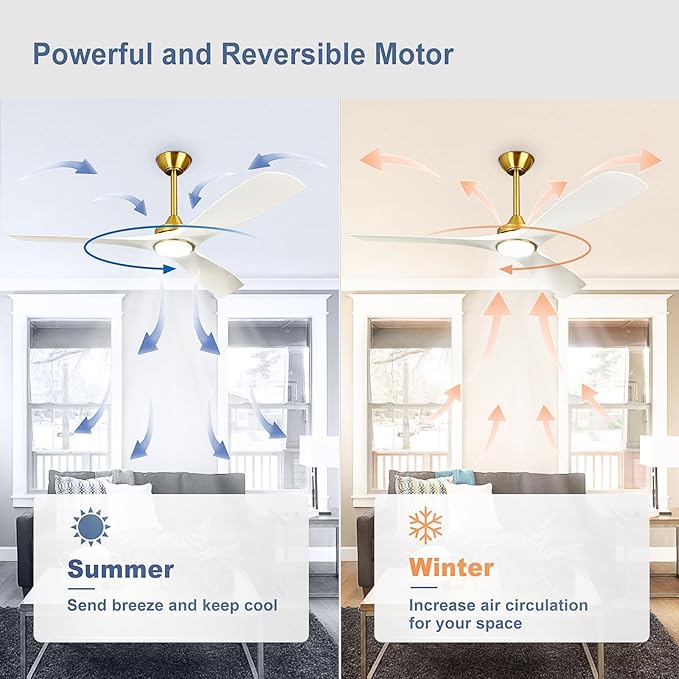 Outdoor Ceiling Fan with Light: 52 Inch 3 Blade Outdoor Fans for Patios - Modern White Gold Ceiling Fan with Remote Control Ultra Quiet Reversible DC Motor Timer