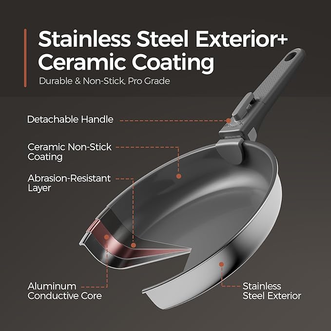5pcs Nonstick Cookware Set, Diamond-Titanium Ceramic Coating & 3 Layer Stainless Steel Pots and Pans Set with Detachable Handle, Dishwasher Safe, Induction Compatible, Oven Safe, Gray