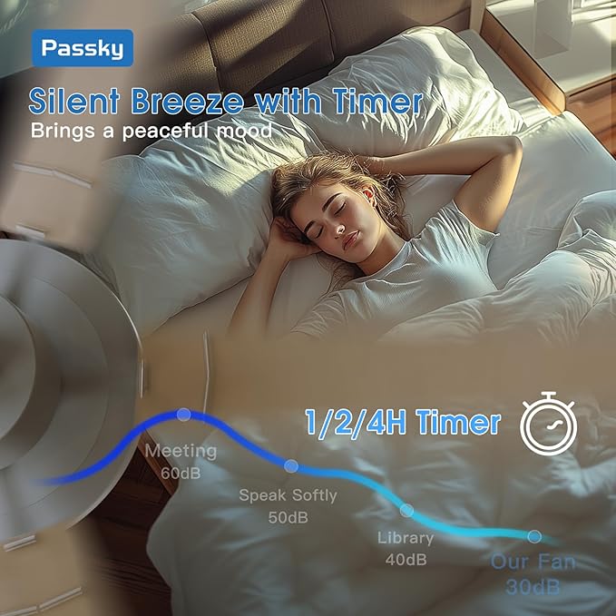Passky Ceiling Fans with Lights, 52 inch Sleek Ceiling Fan with Light and Remote Control, 3CCT, Dimmable, Reversible, Noiseless, White Ceiling Fan for Bedroom, Living Room