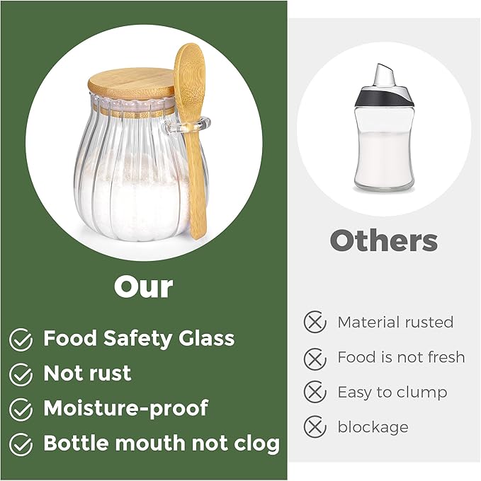 holoith 2Pcs Sugar Container with Bamboo Lid and Spoon,15oz Sugar Bowl Glass Jar for Coffee Bar Accessories Coffee Canister Kitchen Decor Housewarming Gift Christmas Refillable Design