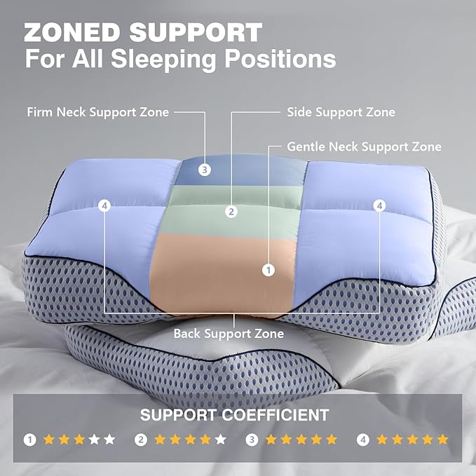 Glaciman Firm Shredded Memory Foam Bed Pillow, Ergonomic Neck and Shoulder Support for Back and Side Sleepers, Machine Washable, Breathable Mesh Gusset, Queen 15 x 25 x 4 Inch, 1 Pack