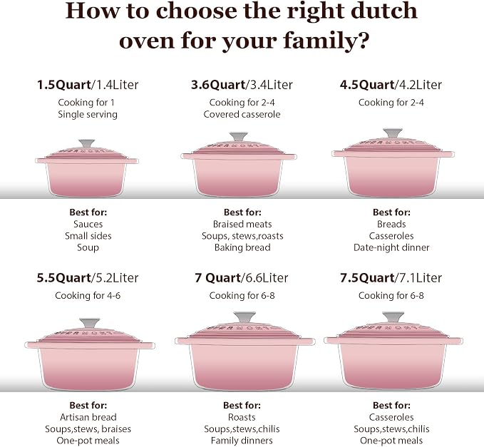 Overmont Enameled Cast Iron Dutch Oven - 5.5QT Pot with Lid Cookbook & Cotton Potholders - Heavy-Duty Cookware for Braising, Stews, Roasting, Sourdough Baking pink