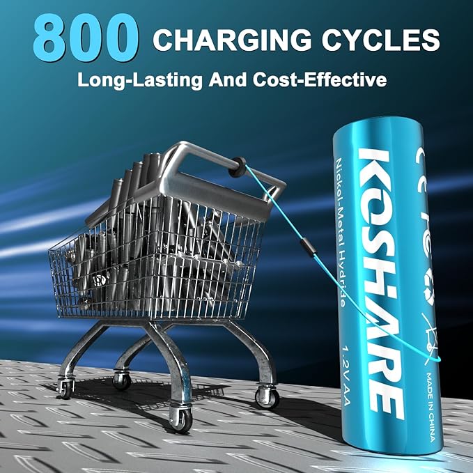 Rechargeable Batteries Ni-MH AA with Charger,8 Pack 1.2V 2800mAh AA Ni-MH Battery,High Capacity Double A Battery, Rechargeable up to 800 Times, Pre-Charged (Black+Blue, 8AA+8Slot Charger)