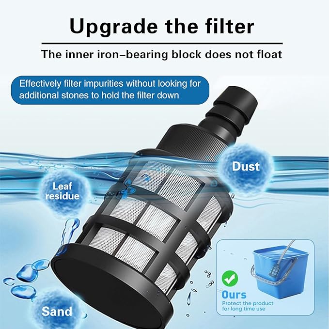 Portable Cordless Pressure Washer, 980PSI Cordless Car Pressure Washer with 2 Batteries, 6 in 1 Nozzle, 5 Meter Hose, for Watering, Cleaning, Car Washing, Floor Washing