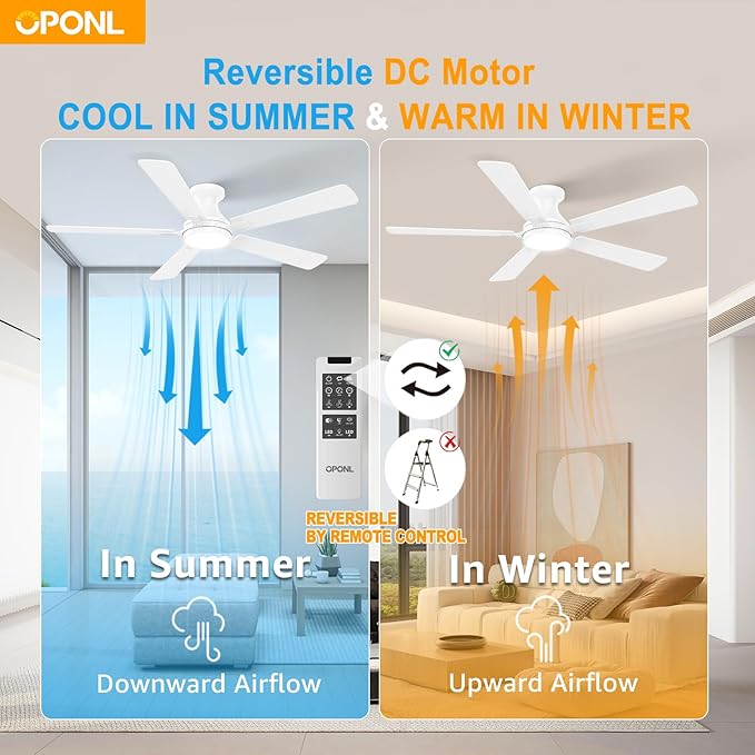 OPONL 52 Inch White Ceiling Fan with Light, Remote Control, Low Profile, Noiseless, Reversible, Dimmable, Timeable, Metal Housing, Flush Mount Ceiling Fans with Lights for Bedroom, Indoor/Outdoor Use