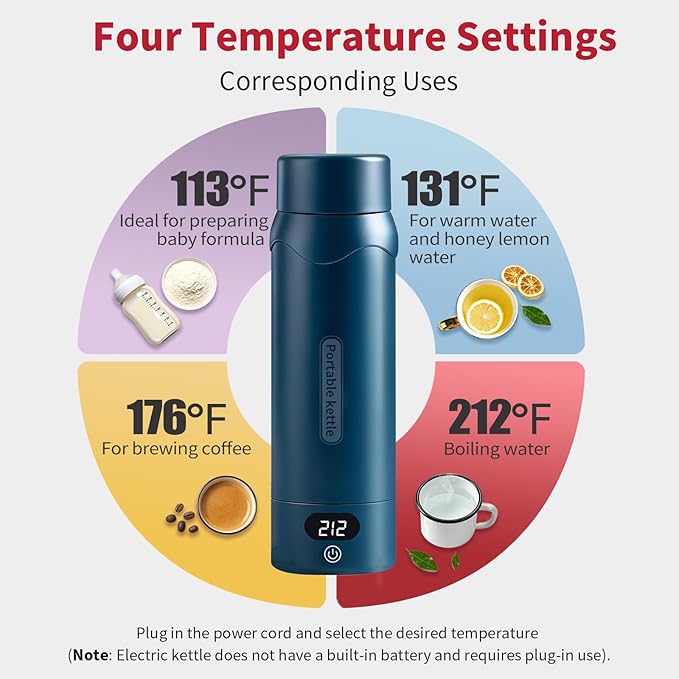 Insulated Stainless Steel Travel Electric Kettle Small, Smart Water Bottle with 4 temperature control, Leak-Proof, Mini Travel Essentials Portable Office Gifts for Tea Lovers, Dark Blue