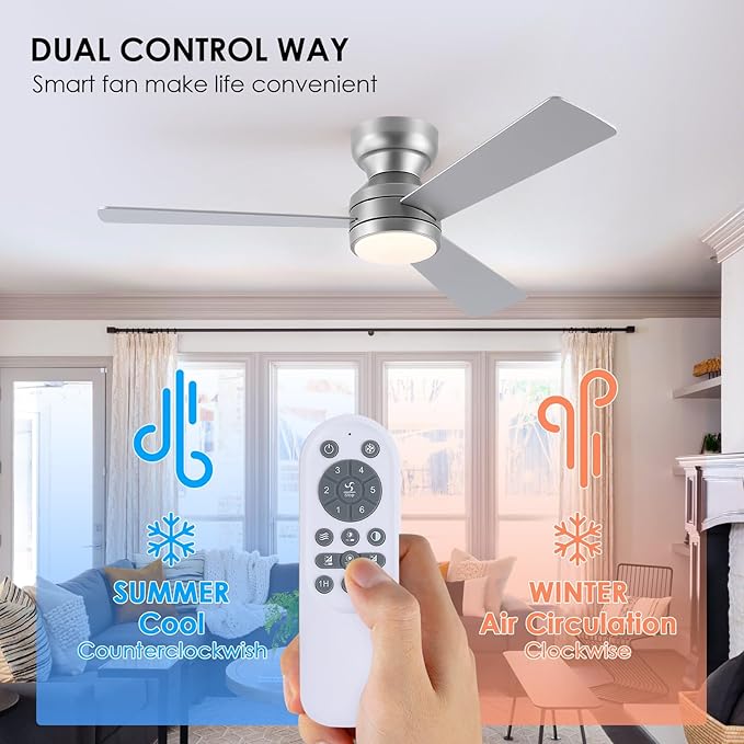 Asyko 46" Silver Low Profile Ceiling Fan with Light and Remote,Modern Flush Mount Ceiling Fans for Bedroom, Living Room, 6 Speeds, Dimmable, Timer, Quiet Reversible
