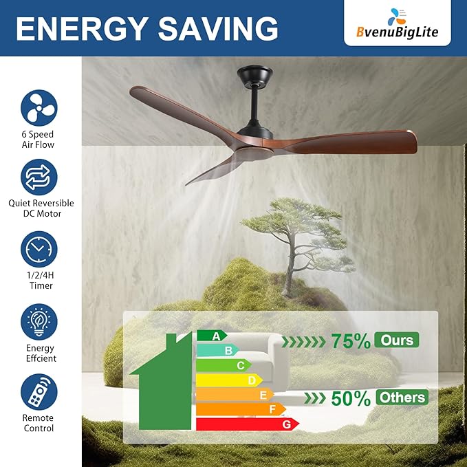 Ceiling Fan Without Light: 52 Inch Outdoor Fan for Patios - Walnut Ceiling Fan No Light Indoor - Modern 3 Blade Fan with Remote APP Control Reversible 6 Speed DC Motor