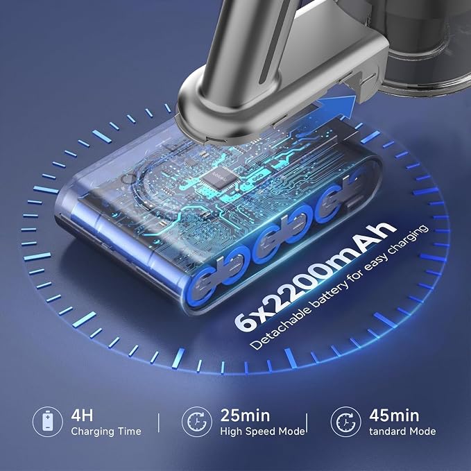 Cordless Stick Vacuum Cleaner - Rechargeable,40Kpa Powerful Suction Vacuum for Home,45Mins Runtime,Detachable Battery,Anti-Tangle, 8 in 1 Lightweight Vacuum for Pet Hair Carpet Hardwood, Silver