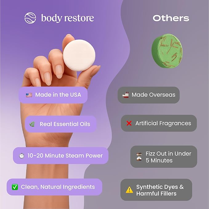 Body Restore Shower Steamers Aromatherapy 15 Pack – Mothers Day Gifts for Mom, Spa Gifts for Women, Relaxation Stress Relief Self Care – Premium Lavender Essential Oil Tablets