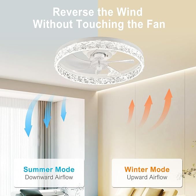 DAMINY Ceiling Fans with Lights and Remote, 6CCT,Dimmable Low Profile Ceiling Fan with Light, Flush Mount Bladeless Ceiling Fan,6 Speeds,20 inch White Modern