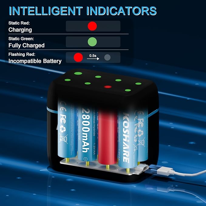 Rechargeable Batteries Ni-MH AA with Charger,8 Pack 1.2V 2800mAh AA Ni-MH Battery,High Capacity Double A Battery, Rechargeable up to 800 Times, Pre-Charged (Black+Blue, 8AA+8Slot Charger)