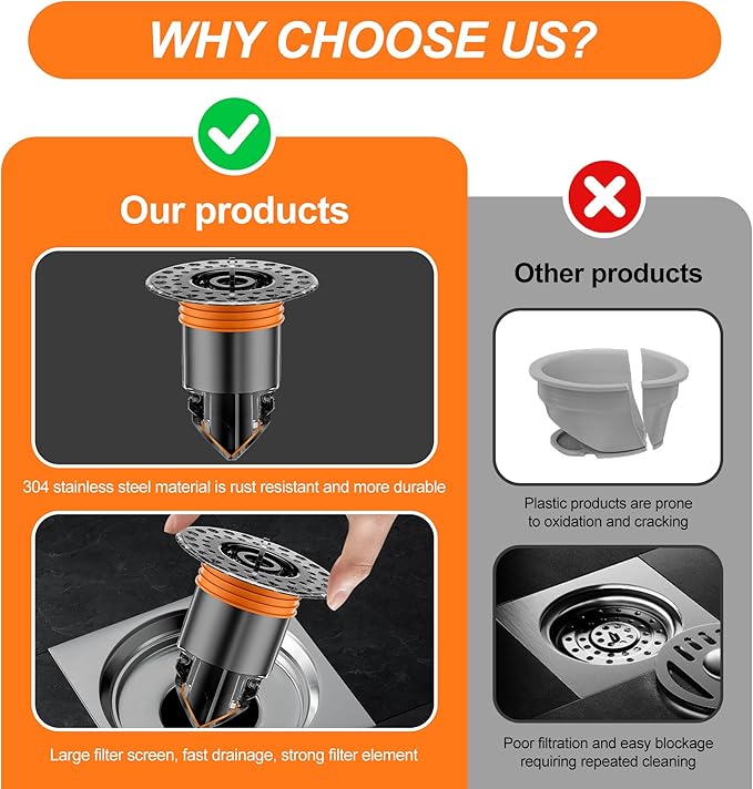 2PCS 3-in-1 Stainless Steel Shower Drain Plug Odor Proof Floor Drain Shower Drain Cover Anti-Odor Prevent Odor Dispersion in Bathrooms and Kitchens (Fit 1.5''-2.0'' Caliber)