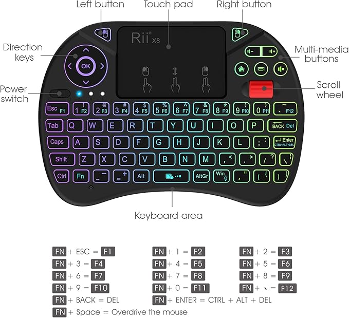 Rii X8 Mini Keyboard,2.4GHz Portable Wireless Keyboard with Touchpad Mouse,RGB Backlit,Rechargeable Battery for Android TV Box/Mac/PC/Nvidia Shield