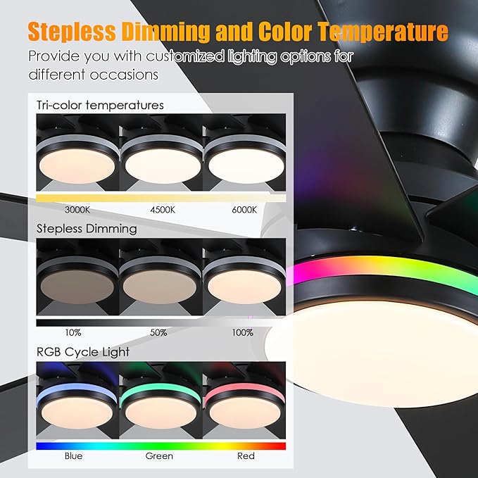 Asyko 46" Black RGB Ceiling Fans with Lights and Remote,Low Profile Ceiling Fans with Quiet Reversible DC Motor,Small Modern Flush Mount Ceiling Fan Light for Bedroom Kids Room