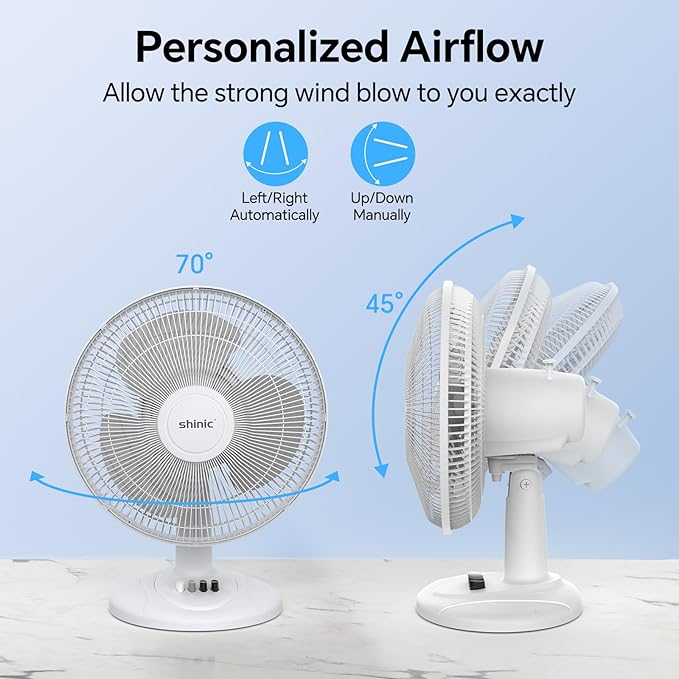 shinic 12-Inch Oscillating Table Fan, 3-Speed Quiet Desk Fan with Adjustable Tilt & Safety Grill, ETL Listed Portable Tabletop Fan for Bedroom, Home Office, Kitchen, Dorm