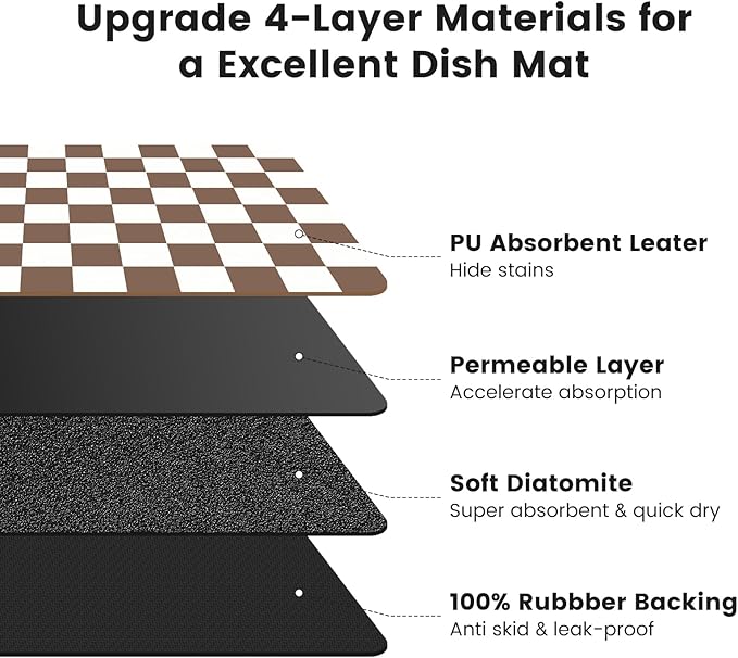 16" x 24" Checkered Dish Drying Mat for Kitchen Counter, Absorbent Coffee Bar Mat for Espresso Machine Coffee Countertops Accessories, Coffee Brown