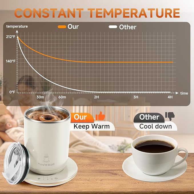 Self Stirring Coffee Mug, Self Heating Coffee Mug with Smart Temperature Control, Heated Coffee Mug 10 oz, Electric Coffee Cup,with Heating Base,Auto Shut Off Warming Mug for Mom