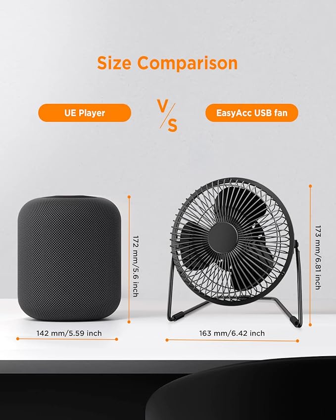 EasyAcc 5 Inch USB Desk Fan, Small USB Desk Fan, [Small Quiet Strong Airflow and 360° Rotating Personal Table Cooling Fan] USB Powered Portable Fan, 2 Speed（3.3~4.1 M/S Black (USB POWERED ONLY)